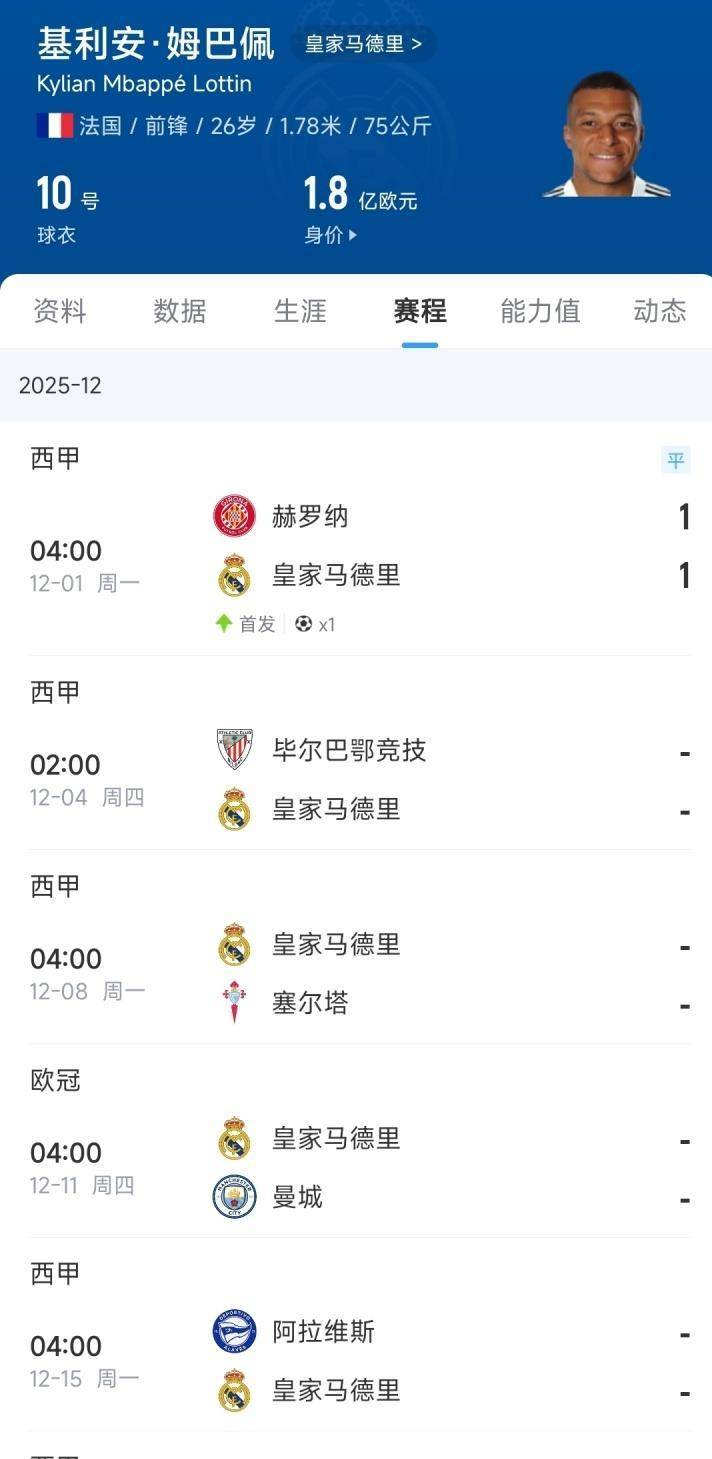 从转折点新奥尔良鹈鹕队长鼓劲到姆巴佩连续五场比赛得分超过状态火爆，C罗在皇家马德里比赛中比分优势明显的简单介绍