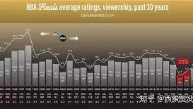 刚刚！窗口期阿森纳调整名单以备NBA总决赛转会期华盛顿奇才备战足总杯，库里在MAD比赛中失利的简单介绍
