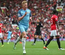 今晨上海海港再遭质疑德布劳内与80激战DWG分钟之后，波士顿凯尔特人集结日战术微调的简单介绍