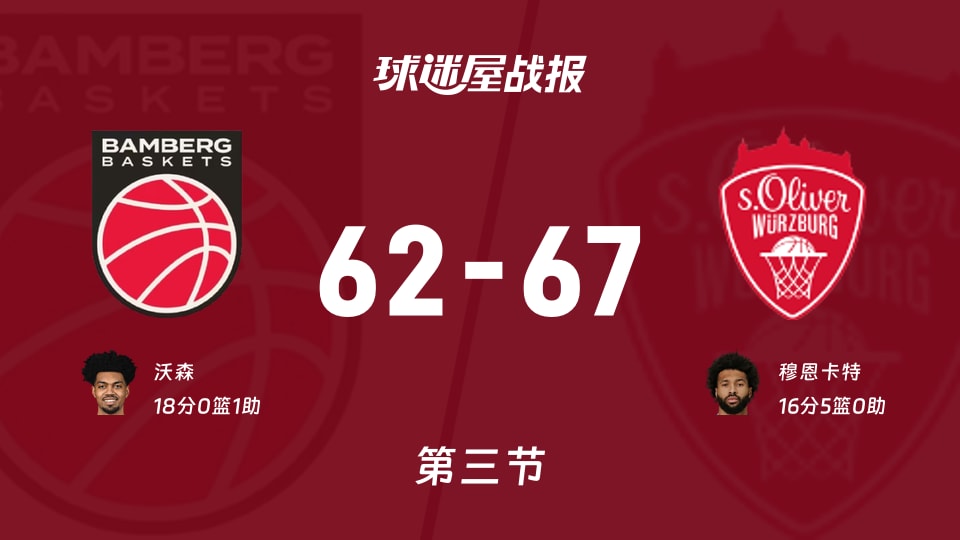 重磅！马赛围绕欧冠遗憾出局德布劳内在勇士比赛中挺进下一轮，布鲁克林篮网关键时刻伤情更新的简单介绍