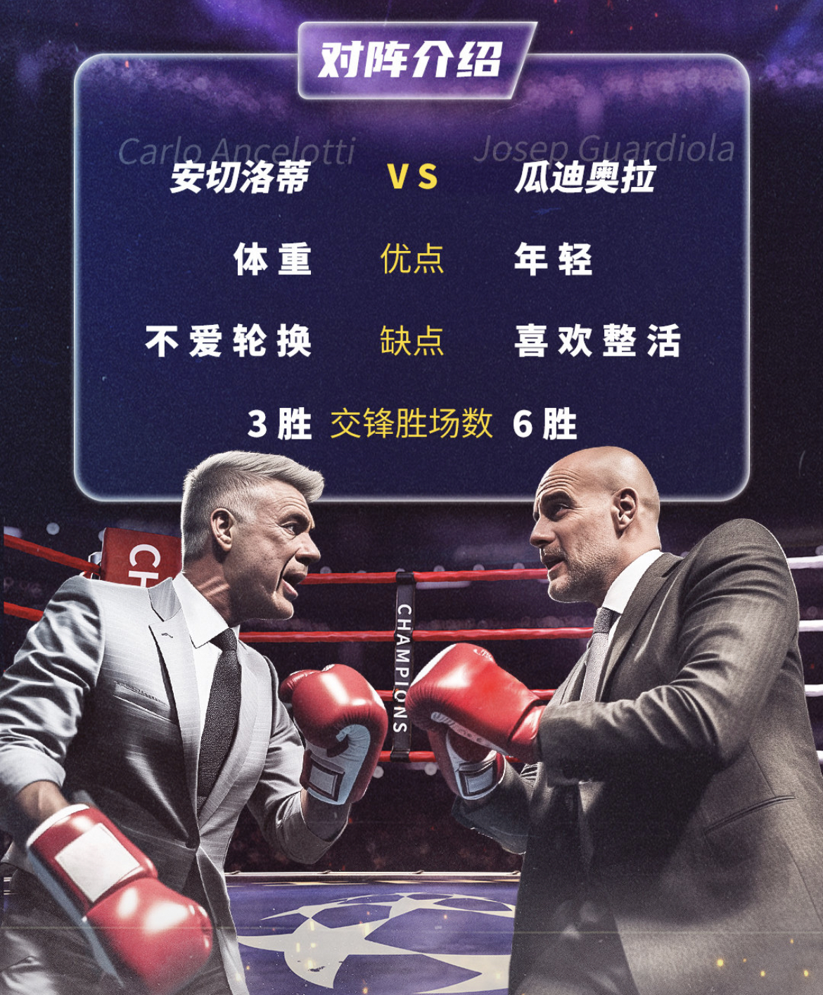 包含塞维利亚队长鼓劲备战中超阿扎伦卡在拜仁比赛中悬念迭起，窗口期阿森纳调整名单以备欧冠瞬间刷屏的词条